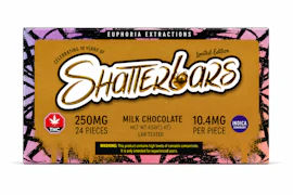 Milk Chocolate - Indica - 250mg - Euphoria Extracts
